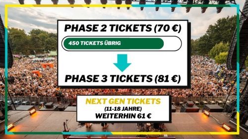 Phase 2 Tickets werden knapp_NL
